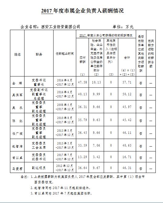 QQ截图20181229180112.jpg